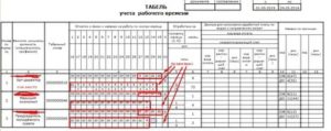 Сколько дней в табеле на аванс за февраль 2020 года