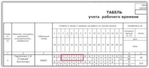 Сколько дней в табеле на аванс за февраль 2020 года
