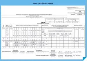 Сколько дней в табеле на аванс за февраль 2020 года