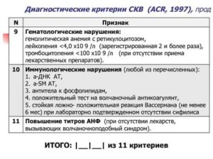 Инвалидность при скв в россии
