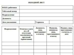 Обходной лист мвд скачать