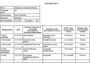 Обходной лист мвд скачать
