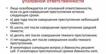Срок давности по побоям Срок давности по побоям