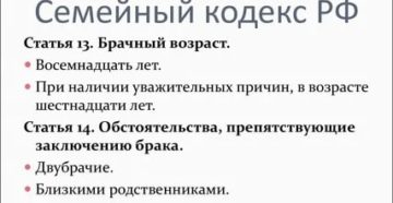 Статья 14 семейного кодекса рф близкие родственники 2020