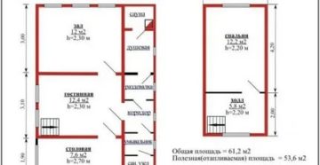 Составить технический план садового дома Составить технический план садового дома