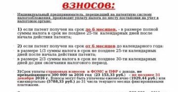 Уплата взносов в пфр на патенте