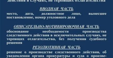 Случаи не терпящие отлагательства в уголовном процессе Случаи не терпящие отлагательства в уголовном процессе