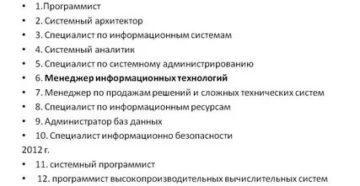 Техник программист профессиональный стандарт Техник программист профессиональный стандарт
