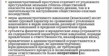 Чем отличается административная ответственность от уголовной Чем отличается административная ответственность от уголовной