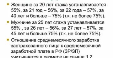 Расчет стажевого коэффициента по списку 2