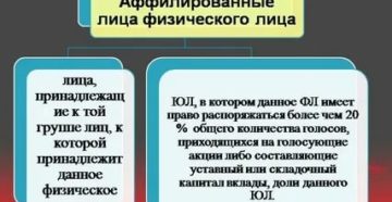 Что такое аффилированность компаний Что такое аффилированность компаний