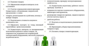 Функциональные обязанности старшего продавца Функциональные обязанности старшего продавца