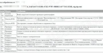 Сроки сдачи декларации по пиву в 2020 году Сроки сдачи декларации по пиву в 2020 году