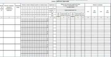 Табель учета рабочего времени зачем нужен Табель учета рабочего времени зачем нужен