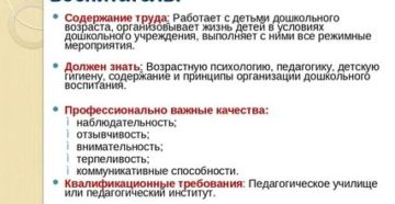 Харакеристика условий труда у воспитателя Харакеристика условий труда у воспитателя