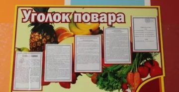 Уголок повара в школьной столовой что должно быть Уголок повара в школьной столовой что должно быть